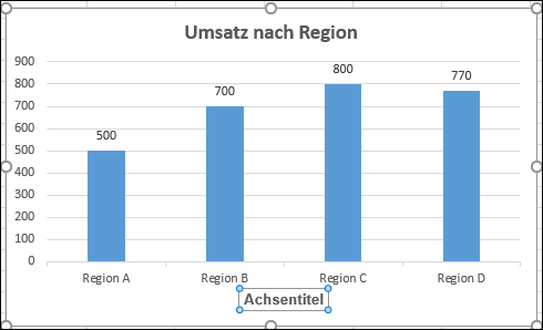 balkendiagramm x achse hinzufuegen