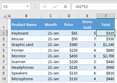 camera tool initial data