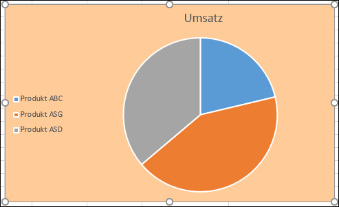 diagramm hintergrundfarbe mit farbindex aendern