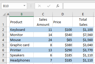 display data with banded rows conditional formatting final data