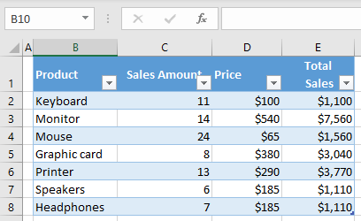 display data with banded rows final data