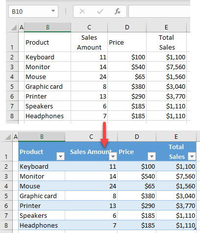 display data with banded rows initial data