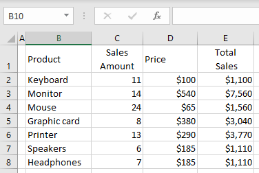 display data with banded rows initial data