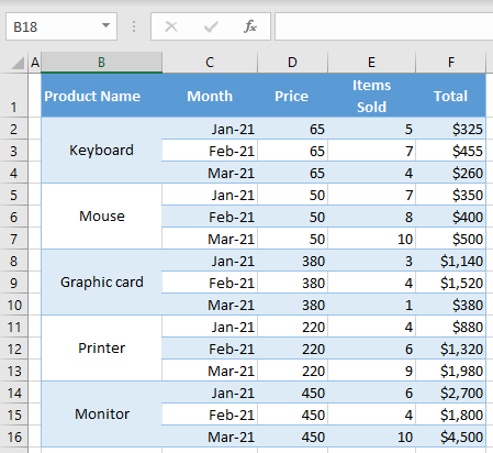 filter merged cells initial data