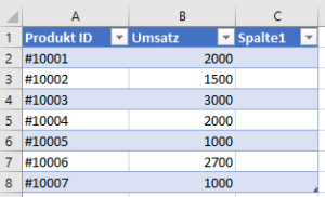 listobject tabelle spalte hinzufuegen ergebnis