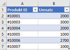 listobject tabelle zeile loeschen ergebnis