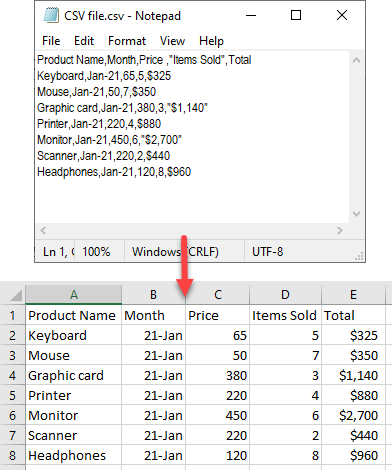 paste csv data into columns 8