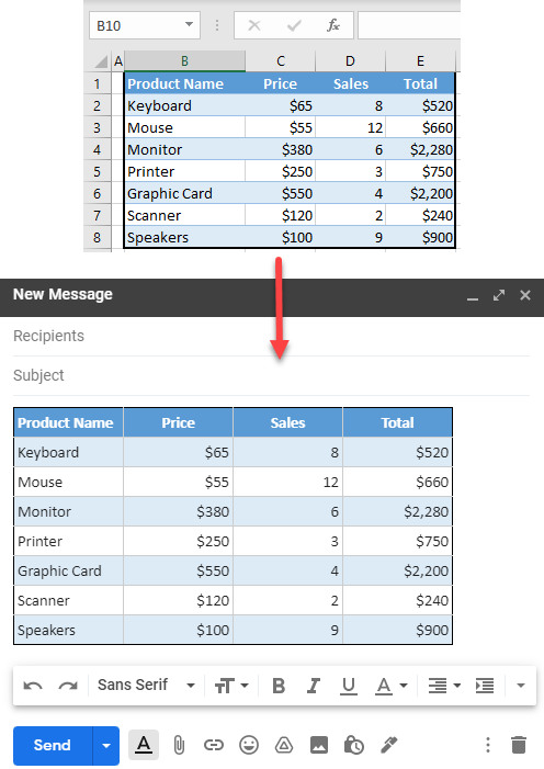 paste excel table in gmail final data