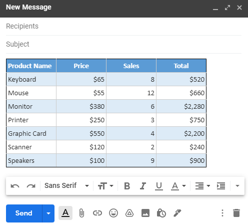 paste excel table in gmail final data