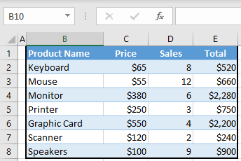 paste excel table in gmail initial data