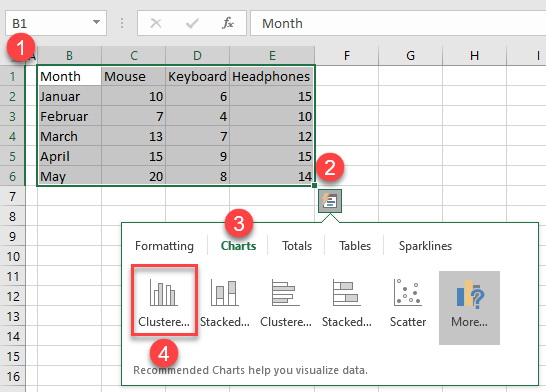 quick analysis tool 15