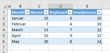 quick analysis tool 8