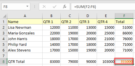 show precedent tracer arrows initial data