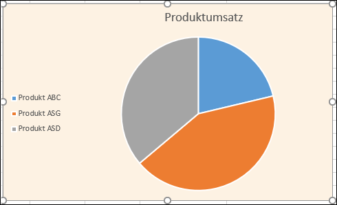 vba diagramm hintergrundfarbe geaendert