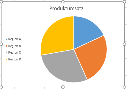 vba diagramm legende hinzufuegen