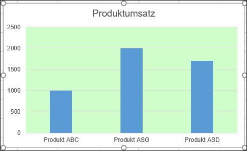 vba diagramm zeichenflaechenfarbe aendern