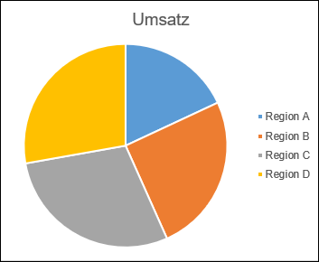 vba diagrammtyp spezifizieren