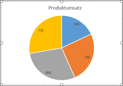 vba kreisdiagramm datenbeschriftungen hinzufuegen