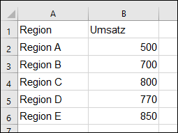 vba quellbereich diagrammblatt