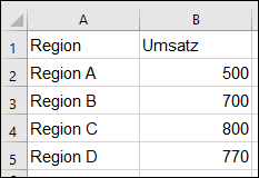 vba quelldatenbereich kreisdiagramm