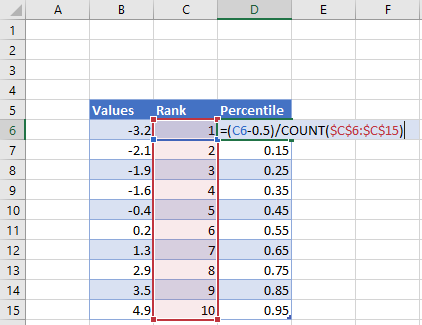 Calculate Percentile of Each Value for Q Q Graph