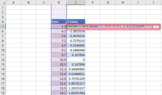Calculating Z Values for Normal Probability Plot in Excel