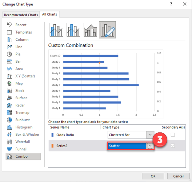 Change Blank Series to Scatter Plot for Forest Plot in Excel