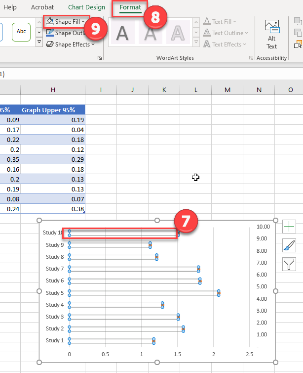 Change Clustered Bar Format to No Fill Color for Forest Graph in Excel