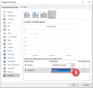 How to Make a Dot Plot in Excel - Automate Excel