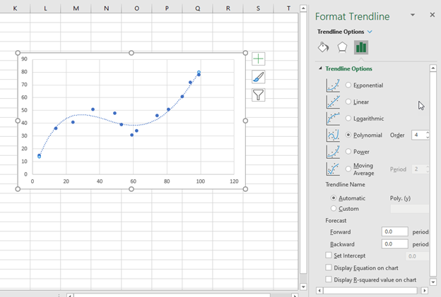 Change Order of Polynomial Curve in Excel