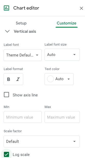 Change Vertical Y Axis to Logarithmic Scale in Google Sheets