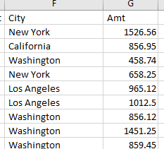 clean data replaced text