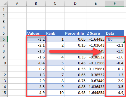 Copy Value Data for Q Q Graph in Excel