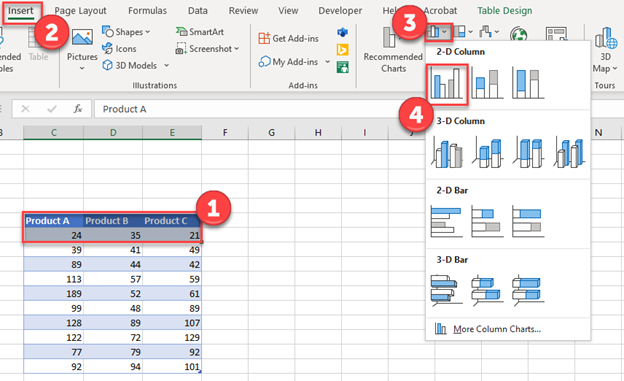 Create a Clustered Bar Graph for Dot Plot in Excel