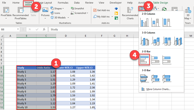 Clustered Graph Forest Plot Excel