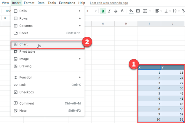 Create Graph for Log Log Graph in Google Sheets