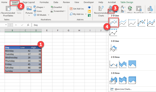Create a Line Graph for a Floating Bar Graph in Excel