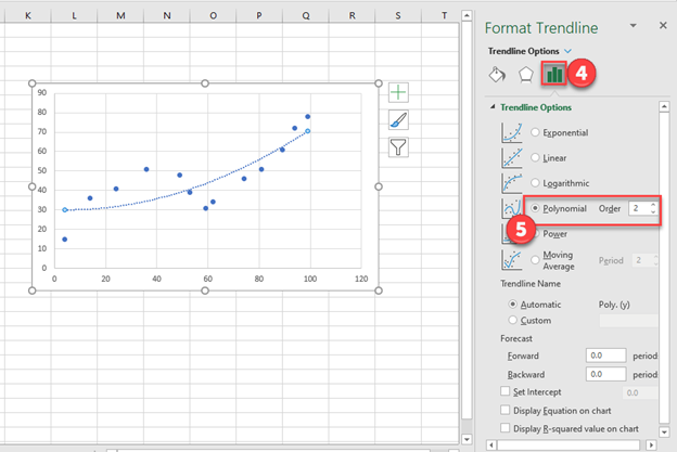 Create Polynomial Curve Trendline in Excel