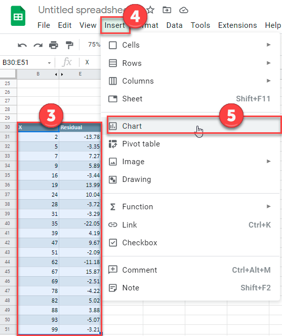 Create Residual Chart in Google Sheets with X Y Series
