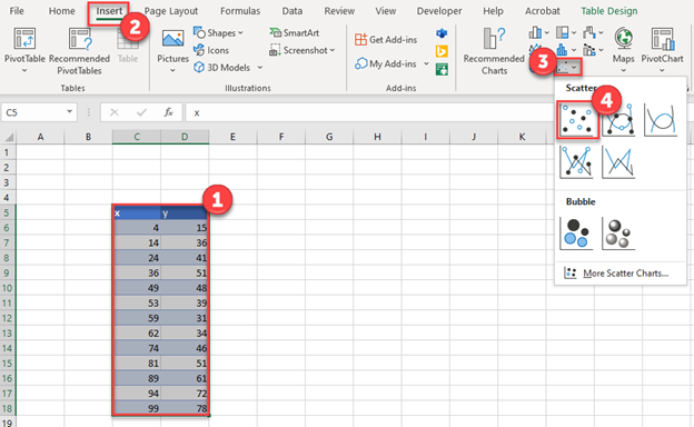 Create Scatterplot X Y Axis in Excel