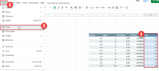 Create Scatterplot for Q Q Graph in Google Sheets
