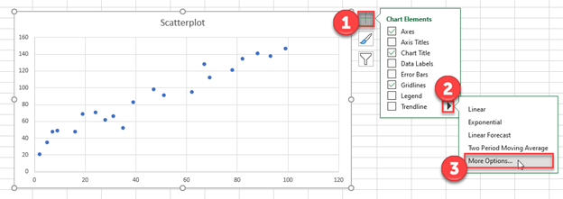 Create Trendline for Residual Plot in Excel for X Y Series