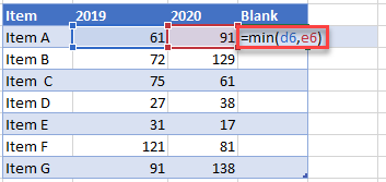 Create Blank Column for Arrow Chart in Excel