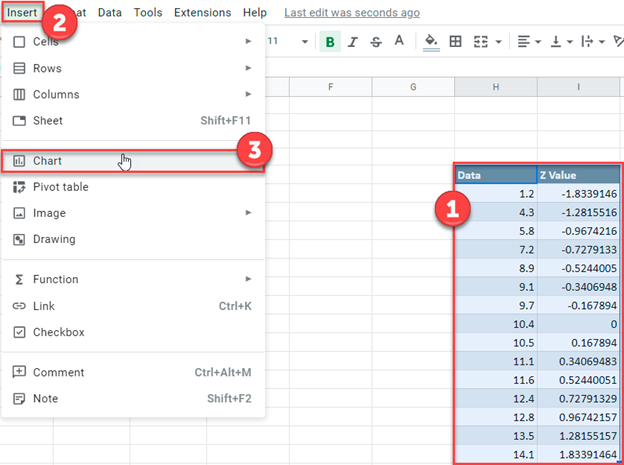 Creating Chart for Normal Probability Plot in Google Sheets