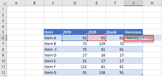 Create Decrease Column for Arrow Chart in Excel