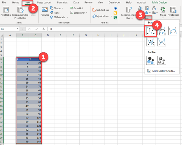 Creating Scatterplot Residual Graph in Excel