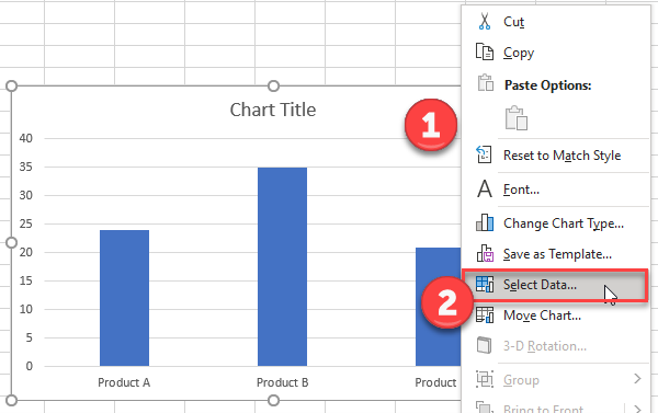 Customize the Dot Graph to make a Dot Plot in Excel