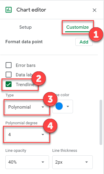 Customize Trendline to Create Polynomial Graph