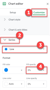 Customizing Floating Bar Graph in Google Sheets