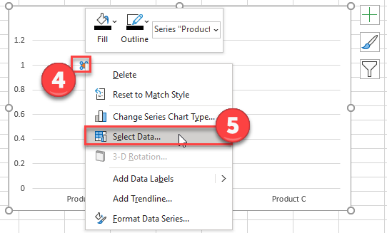 Edit the Scatterplot Data point for Dot Graph in Excel